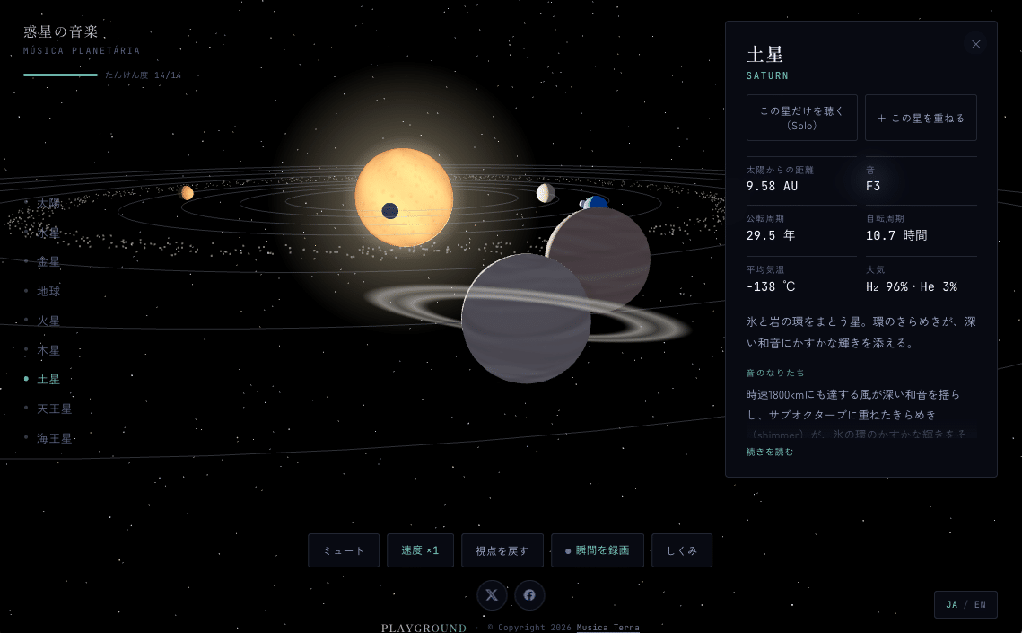 惑星の音楽のメインビジュアル
